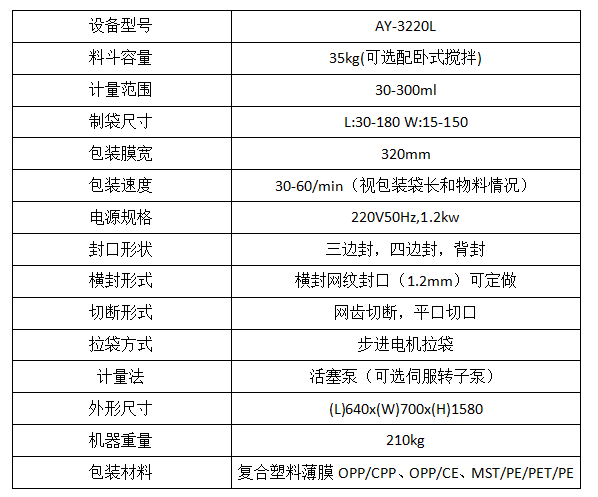 全自動(dòng)調(diào)味汁果醬流體包裝機(jī)_http://www.dgjwwj88.com_全自動(dòng)立式包裝機(jī)_第7張