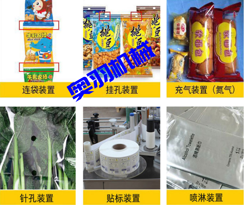 AY-600D包子饅頭自動枕式包裝機_http://www.dgjwwj88.com_全自動枕式包裝機系列_第4張