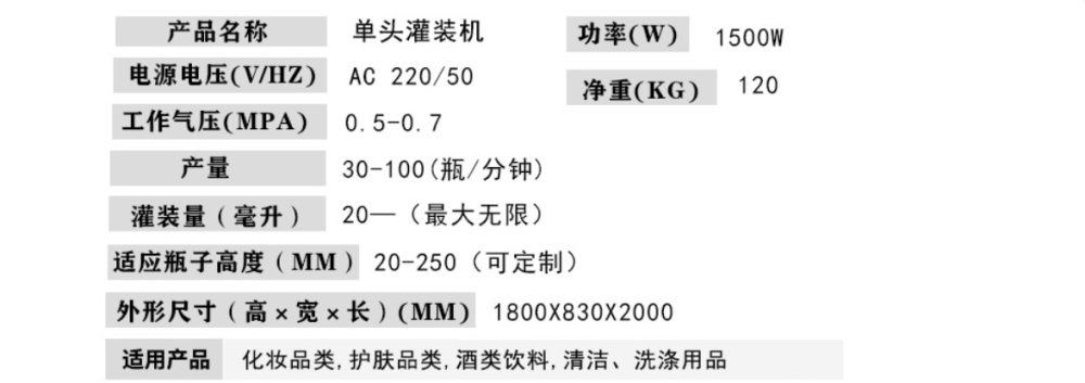 全自動單頭高速膏霜日化灌裝機_http://www.dgjwwj88.com_產(chǎn)品中心_第7張
