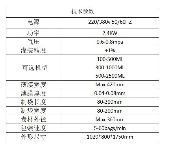 全自動(dòng)醬料/火鍋底料立式包裝機(jī)_全自動(dòng)立式包裝機(jī)_第4張_石家莊奧羽自動(dòng)化設(shè)備有限公司 全自動(dòng)醬料/火鍋底料立式包裝機(jī)_http://www.dgjwwj88.com_全自動(dòng)立式包裝機(jī)_第4張