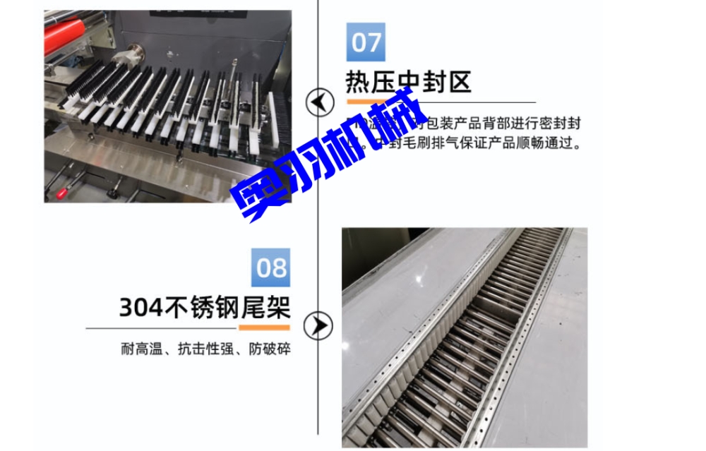 AY-600D包子饅頭自動枕式包裝機_http://www.dgjwwj88.com_全自動枕式包裝機系列_第8張