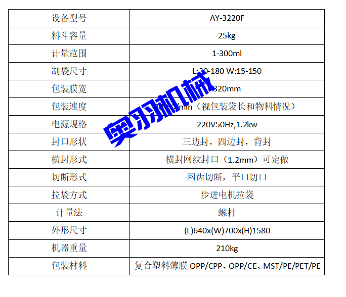 全自動(dòng)小型粉末自動(dòng)包裝機(jī)_http://www.dgjwwj88.com_全自動(dòng)立式包裝機(jī)_第6張