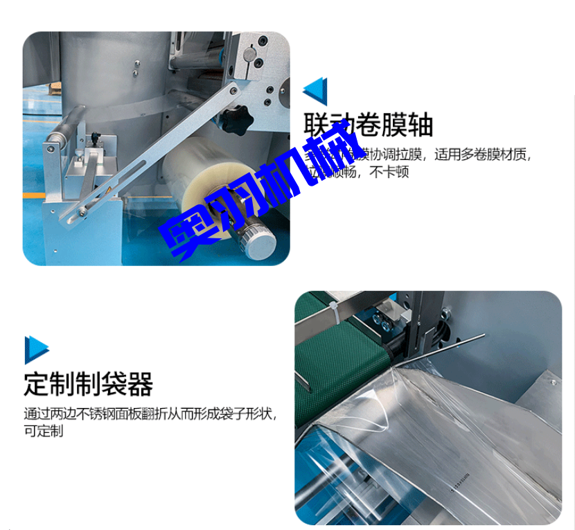AY-250X全自動三伺服枕式包裝機_http://www.dgjwwj88.com_全自動枕式包裝機系列_第4張