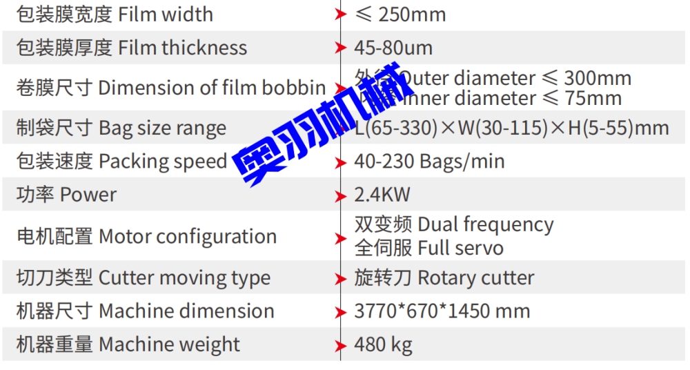 AY-250X全自動三伺服枕式包裝機_http://www.dgjwwj88.com_全自動枕式包裝機系列_第9張