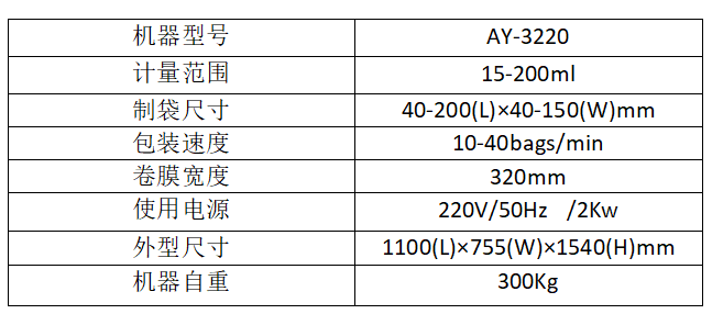 五金件花茶人工投料鏈斗式包裝機(jī)_http://www.dgjwwj88.com_全自動(dòng)立式包裝機(jī)_第4張