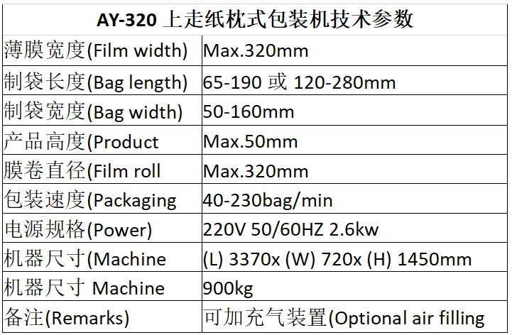 AY-320面包雪餅上走紙枕式包裝機(jī)_http://www.dgjwwj88.com_全自動(dòng)枕式包裝機(jī)系列_第6張